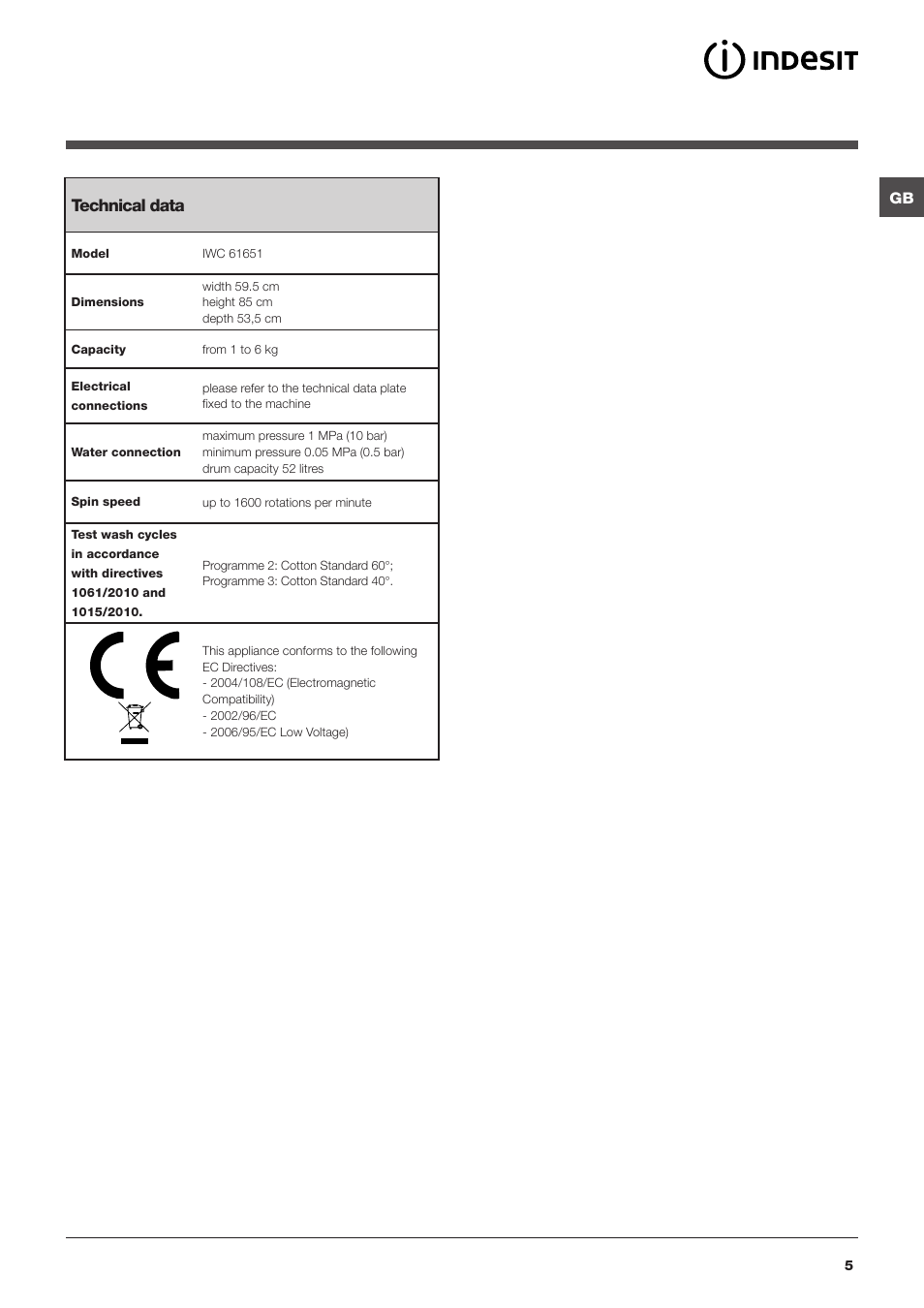 Technical data | Indesit IWC61651ECO User Manual | Page 5 / 16