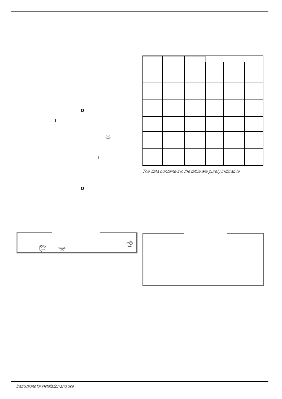 How to dry, Warning, Important | Indesit WD12S User Manual | Page 6 / 20