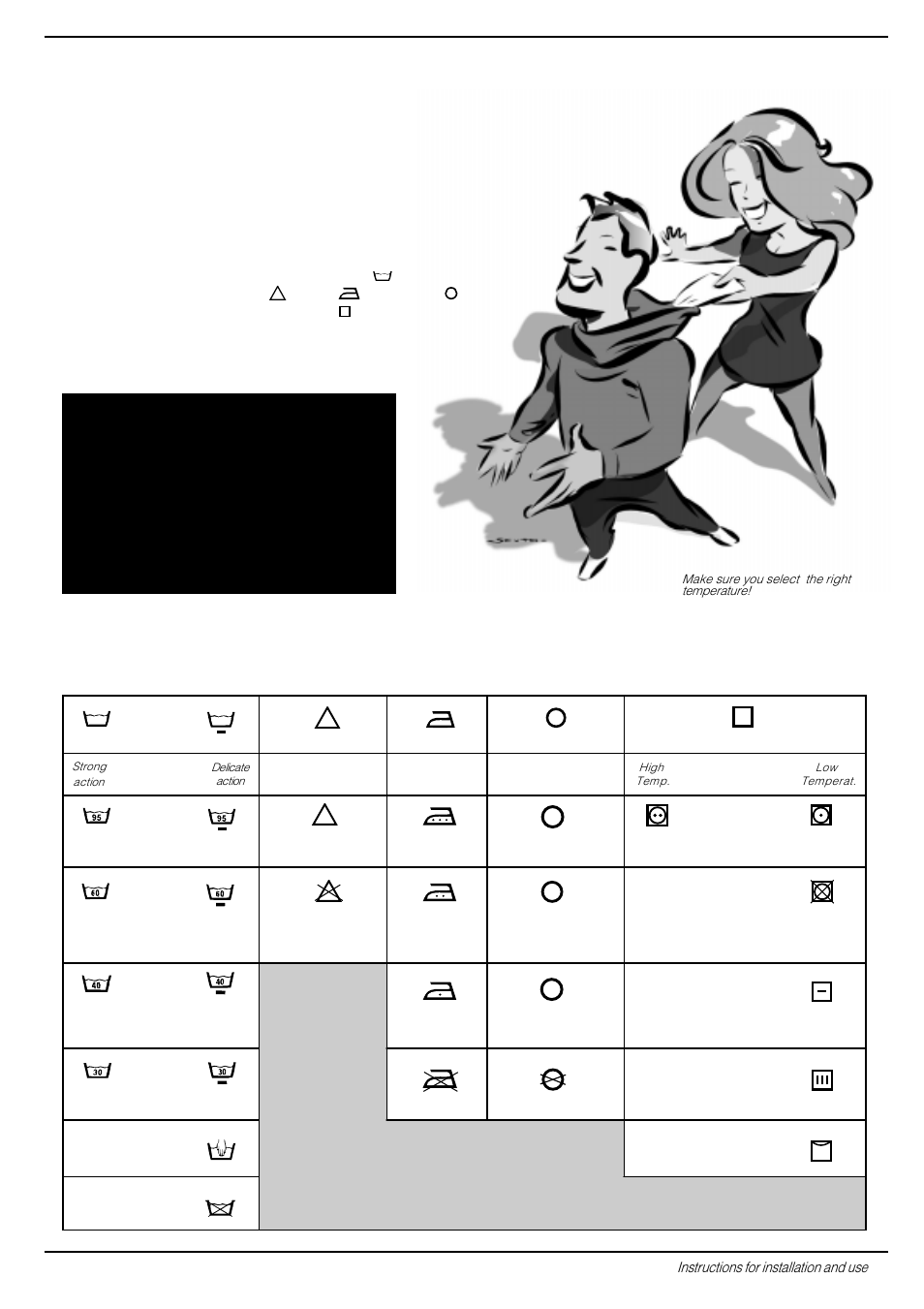 Understanding labels | Indesit WD12S User Manual | Page 7 / 20