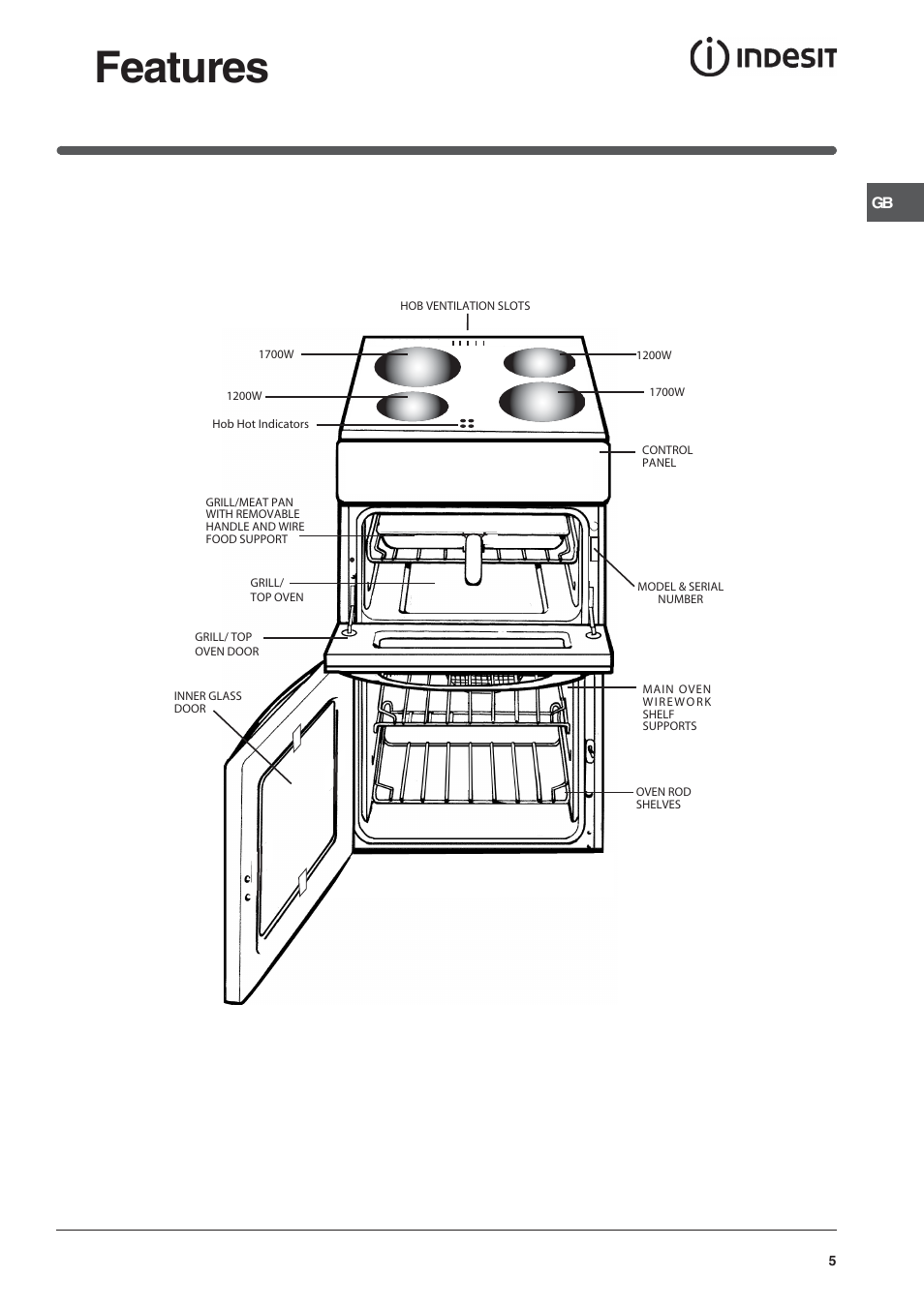 Features | Indesit ID50C1K User Manual | Page 5 / 24