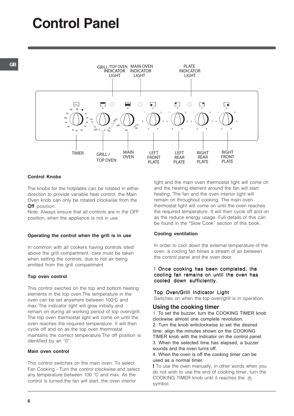 Control panel, Using the cooking timer | Indesit ID50C1K User Manual | Page 6 / 24
