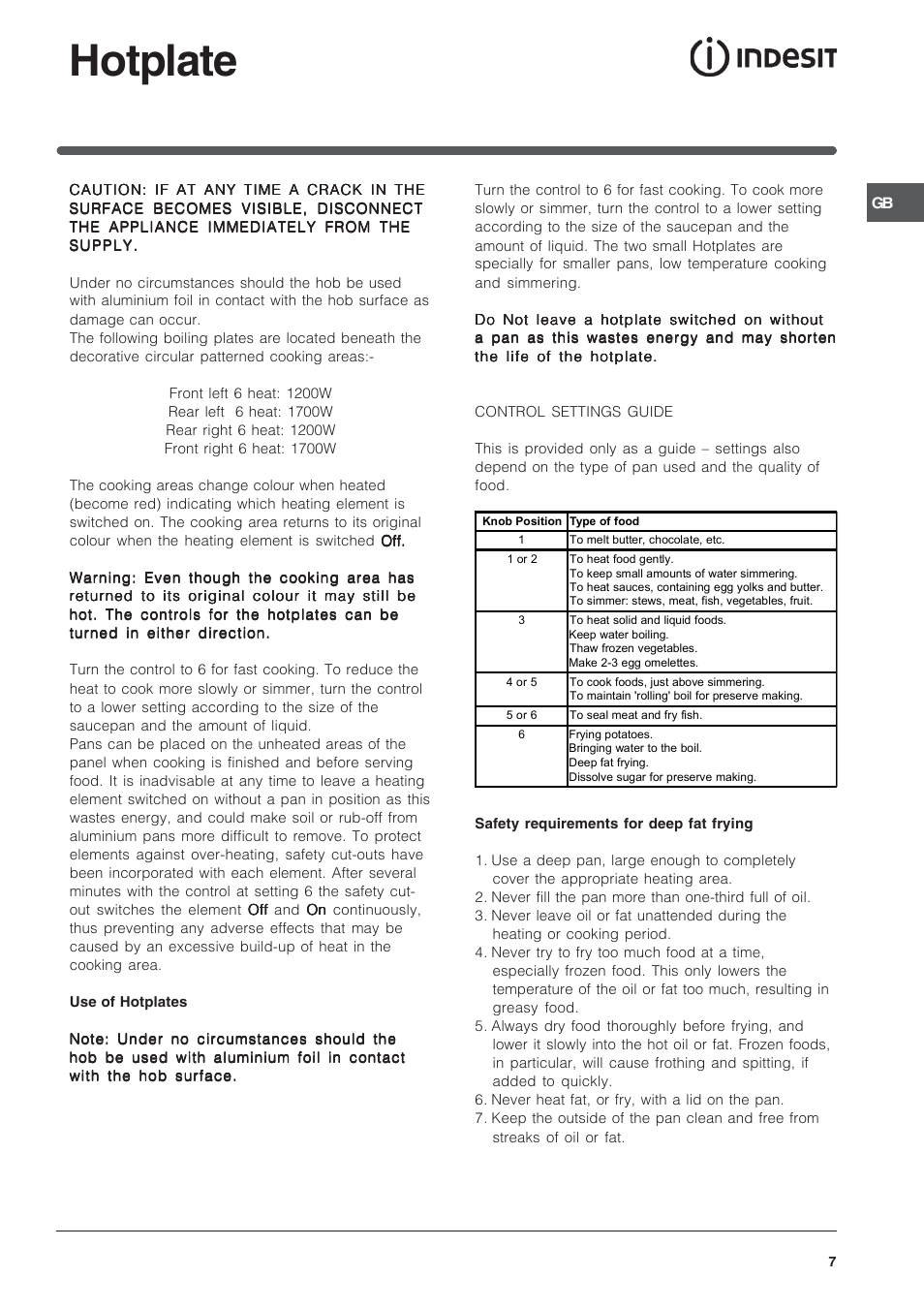 Hotplate | Indesit ID50C1K User Manual | Page 7 / 24