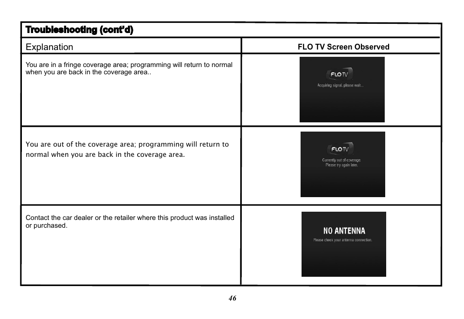 Audiovox Mobile Video 128-8770 User Manual | Page 49 / 52