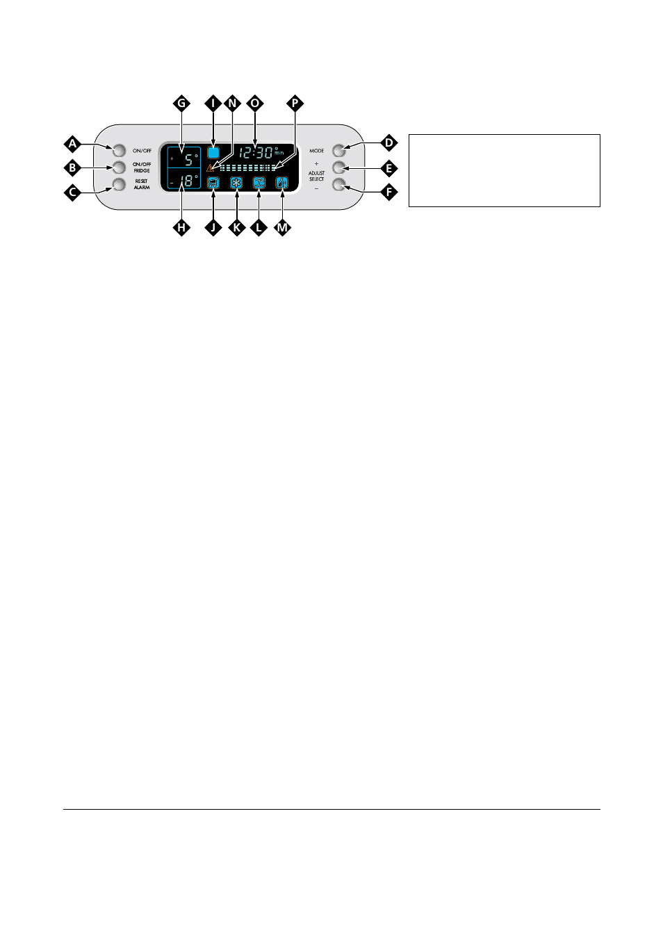 Indesit Quick Guide – Fridges with Electronic Display User Manual | 1 page