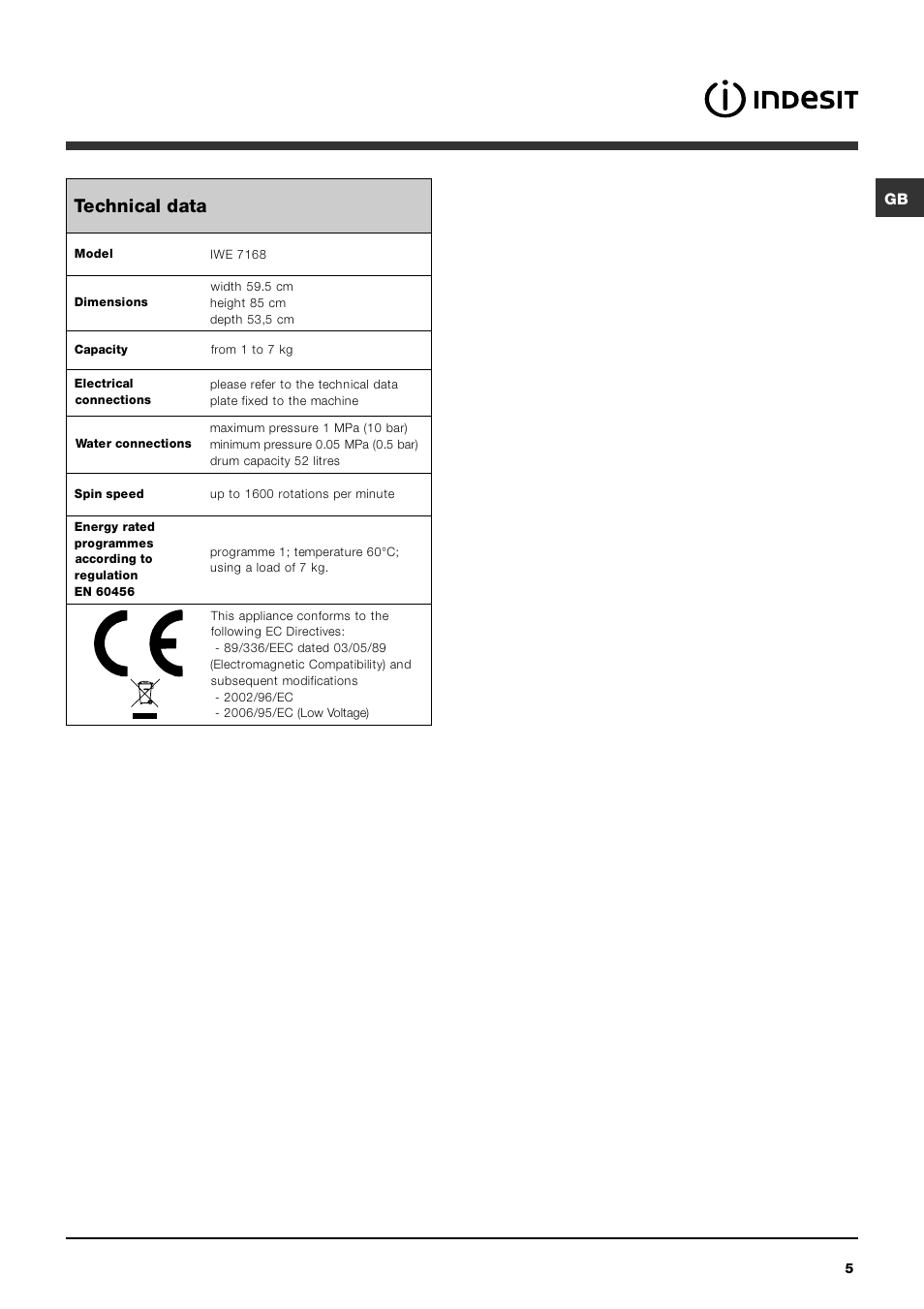 Technical data | Indesit IWE7168B User Manual | Page 5 / 16