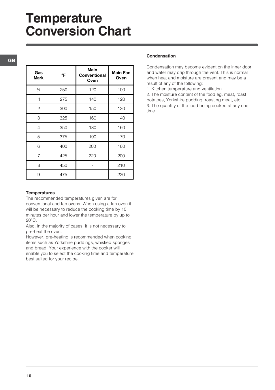 Temperature conversion chart | Indesit ID60C2M User Manual | Page 10 / 28