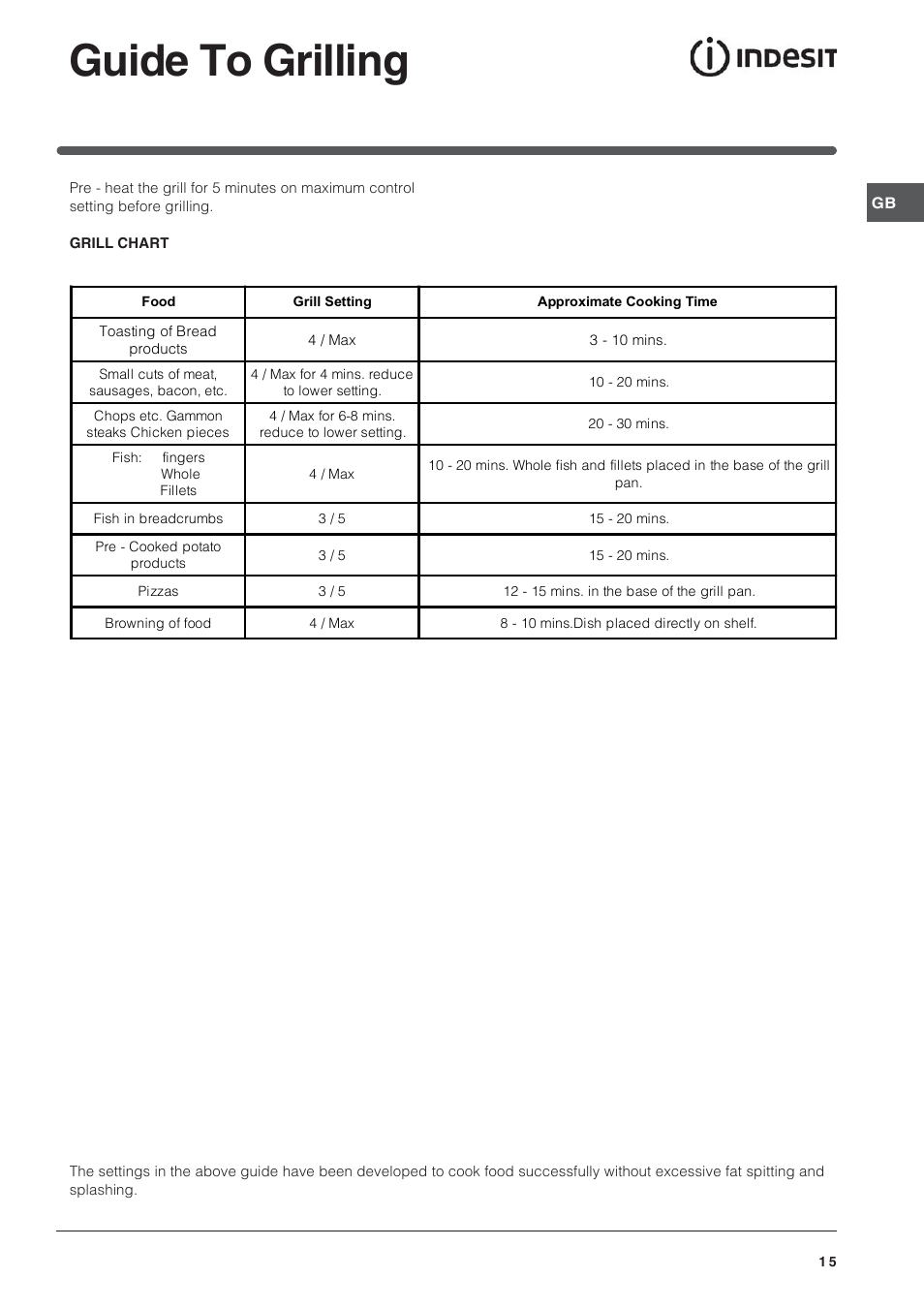 Guide to grilling | Indesit ID60C2M User Manual | Page 15 / 28