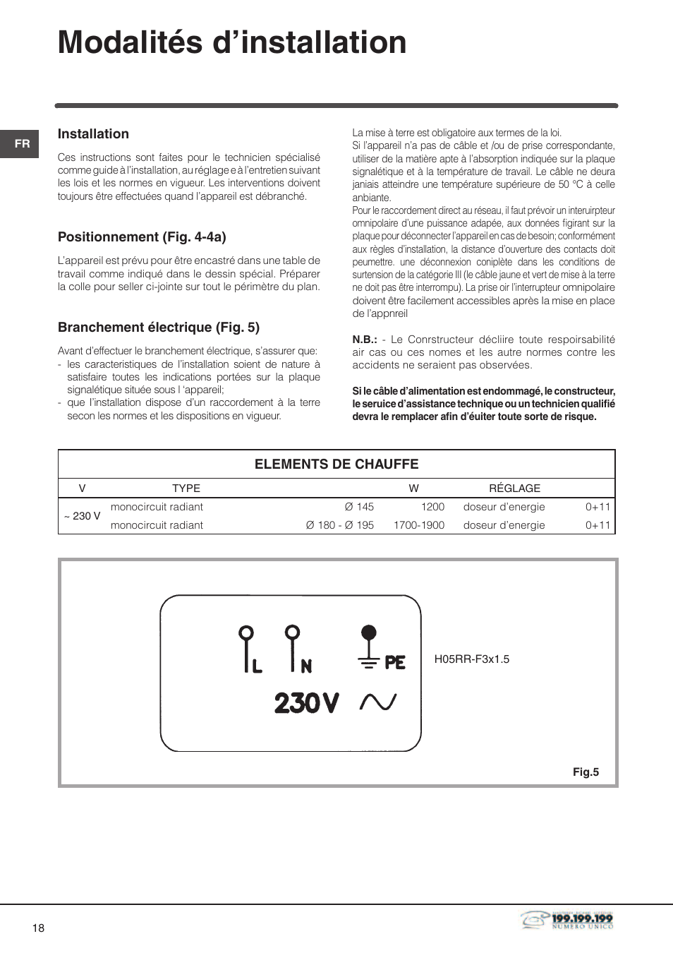 Modalités d’installation | Indesit DP2RIX User Manual | Page 18 / 52