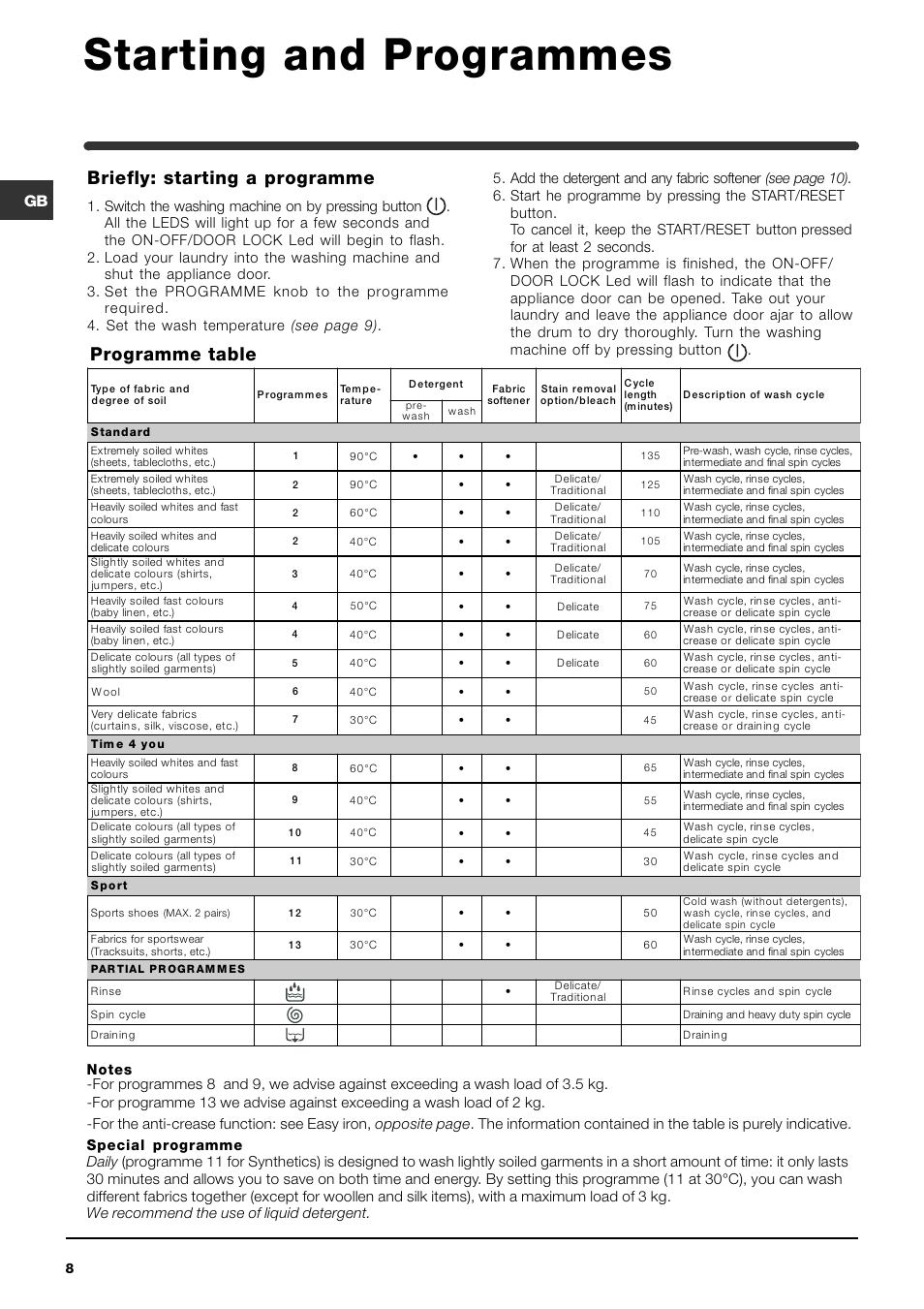 Starting and programmes, Programme table briefly: starting a programme | Indesit WIL163S Hot & Cold Fill User Manual | Page 8 / 16