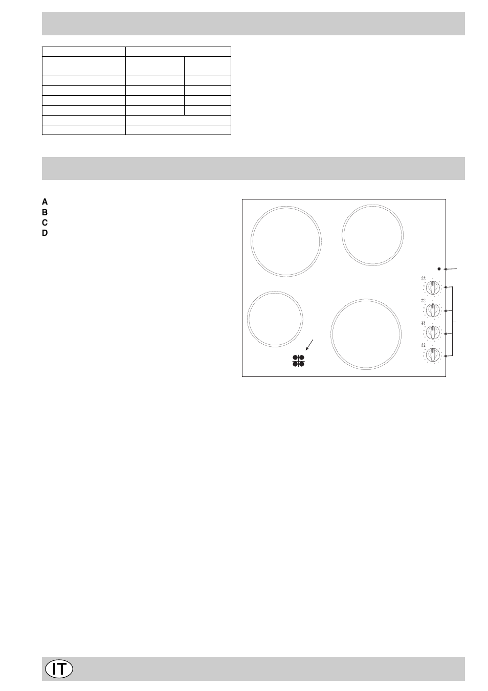 Descrizione delle zone di cottura, Descrizione del piano di cottura, R = radiante singolo | Indesit MK64R User Manual | Page 12 / 48