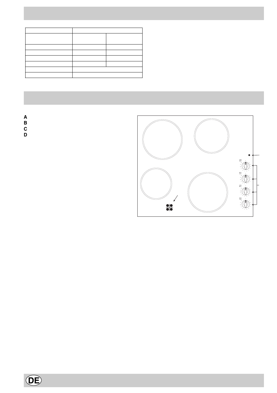 Beschreibung der kochzonen, Geräteansicht, R = einfache strahlerkochzone | Indesit MK64R User Manual | Page 18 / 48