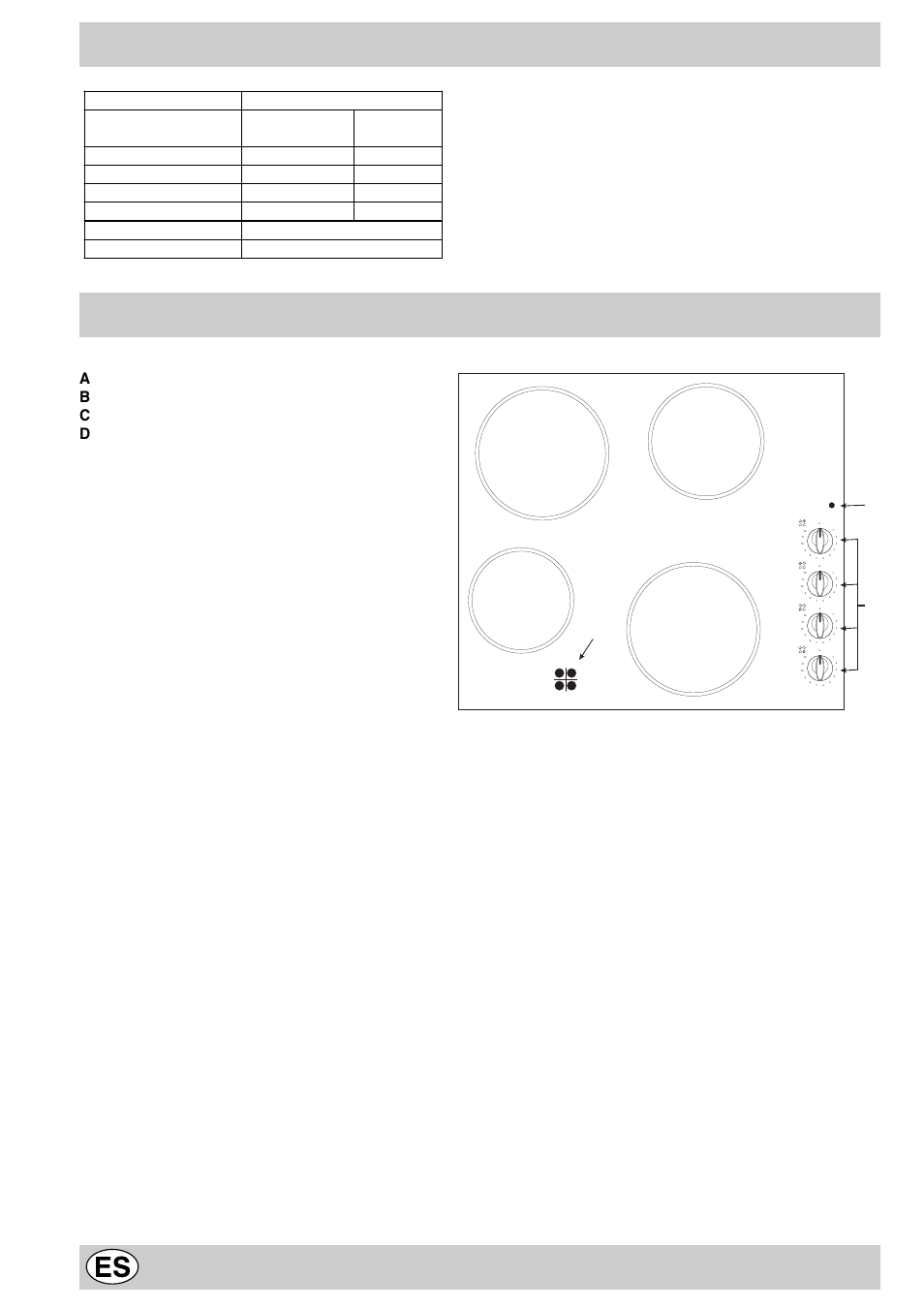 Descripción de las zonas de cocción, Descripción de la encimera, R = radiante individual | Indesit MK64R User Manual | Page 30 / 48