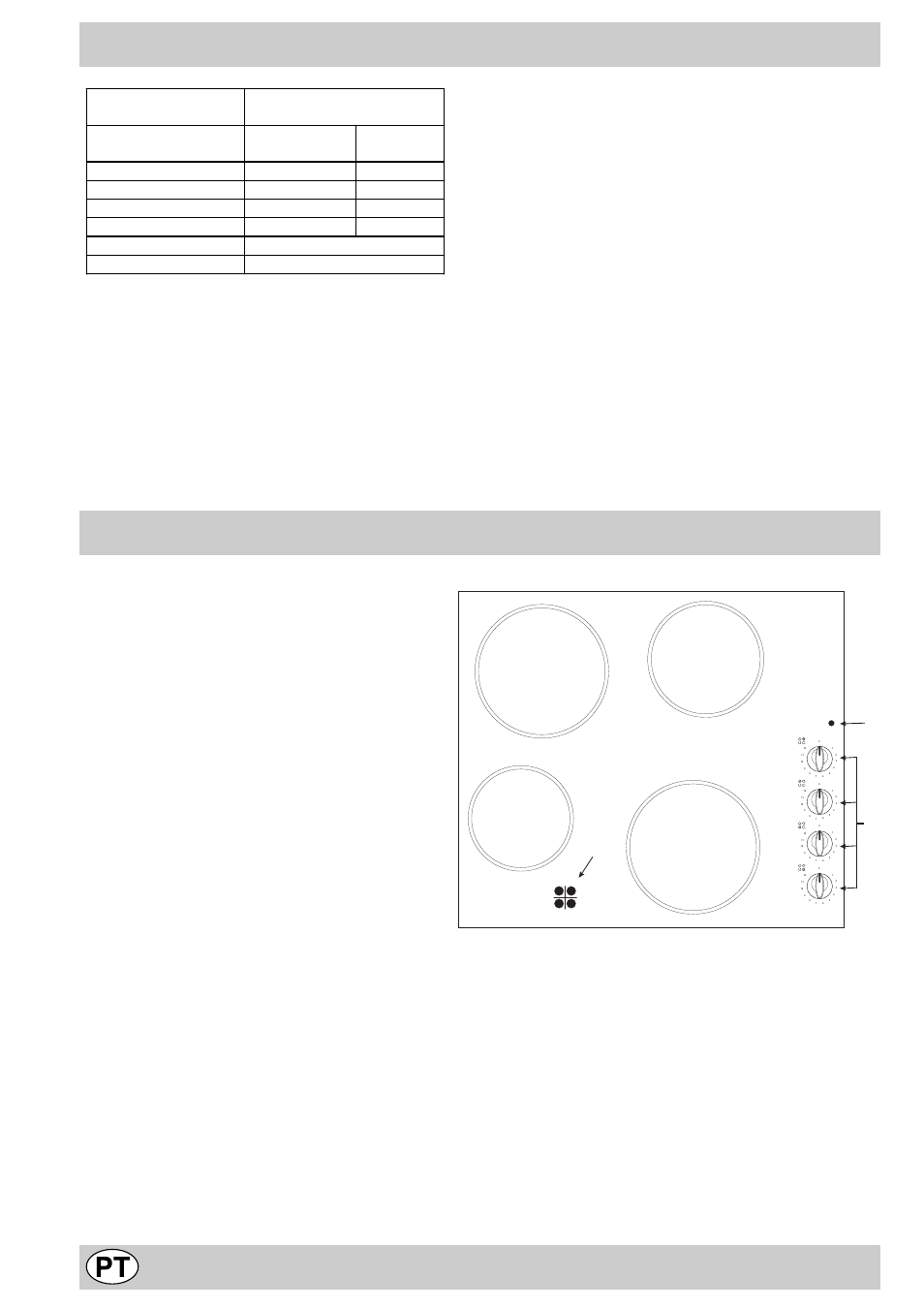 Descrição das zonas de cozedura, Descrição da placa de cozedura, R = irradiante único | Indesit MK64R User Manual | Page 36 / 48