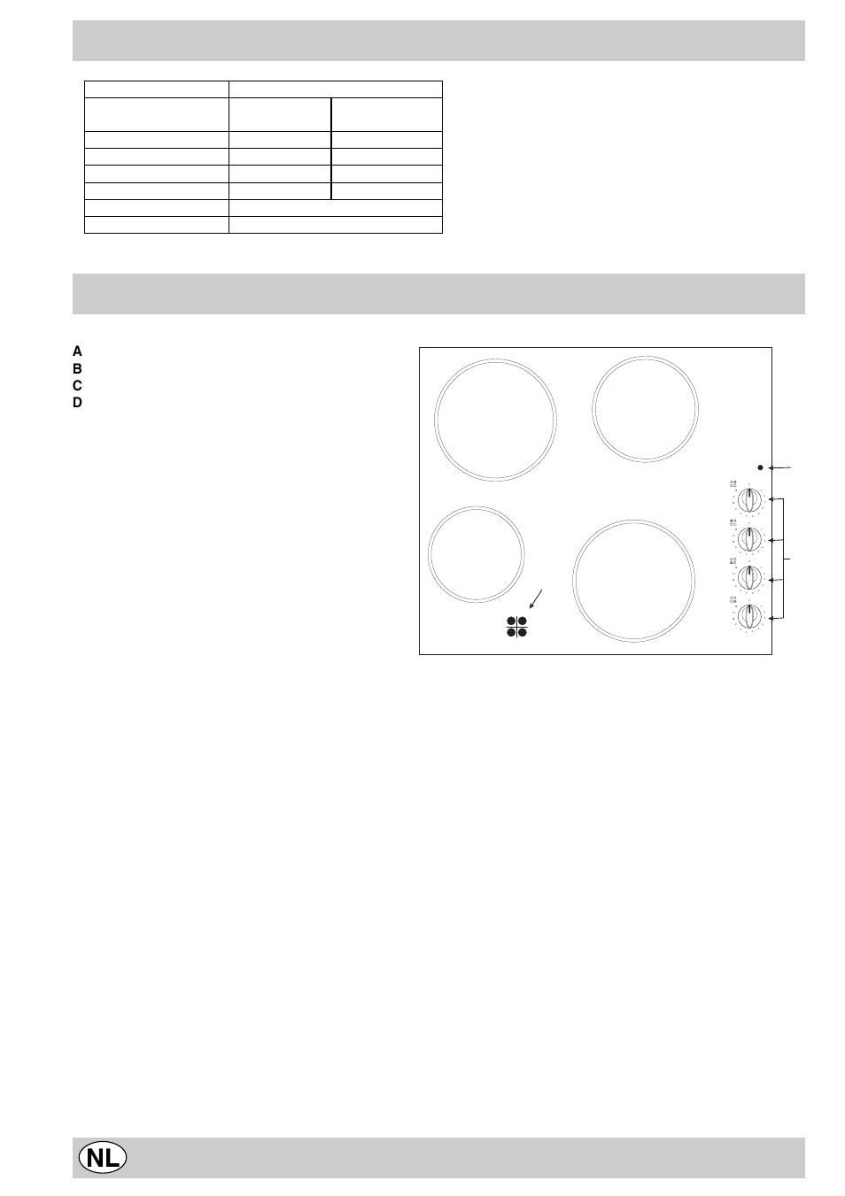 Beschrijving van de kookzones, Beschrijving van het kookvlak, R = enkele straal | Indesit MK64R User Manual | Page 42 / 48