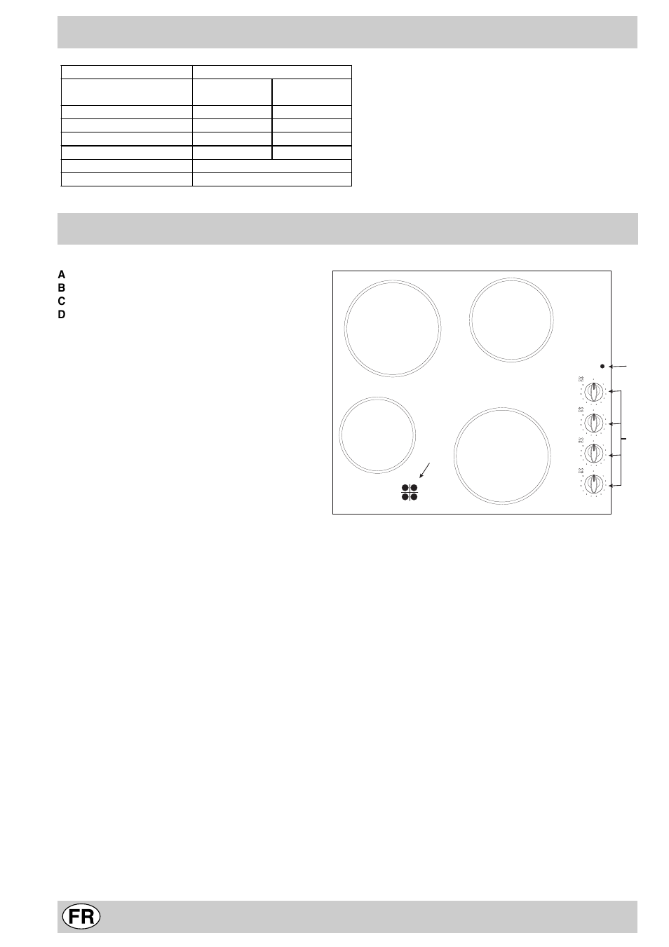 Description des foyers, Description de la table de cuisson, R = radiant simple | Indesit MK64R User Manual | Page 6 / 48