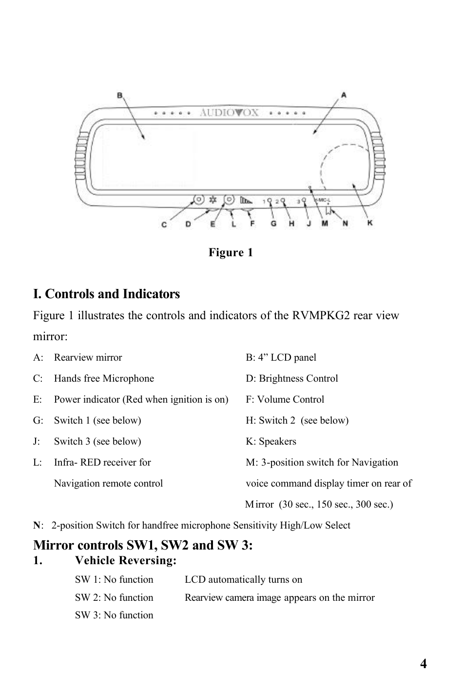 I. controls and indicators, Mirror controls sw1, sw2 and sw 3 | Audiovox RVMPKG2 User Manual | Page 4 / 8