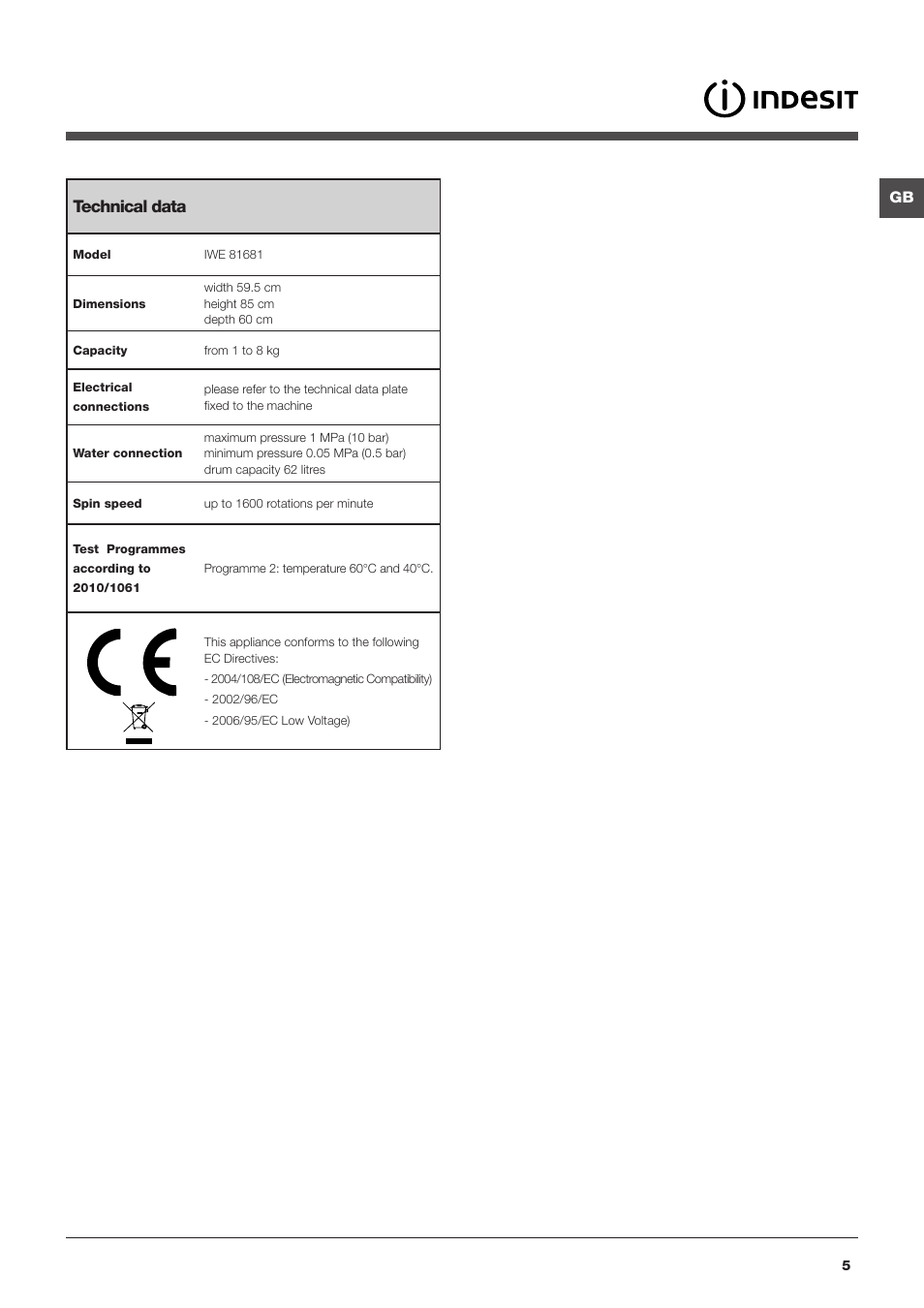 Technical data | Indesit IWE81681UKE User Manual | Page 5 / 16