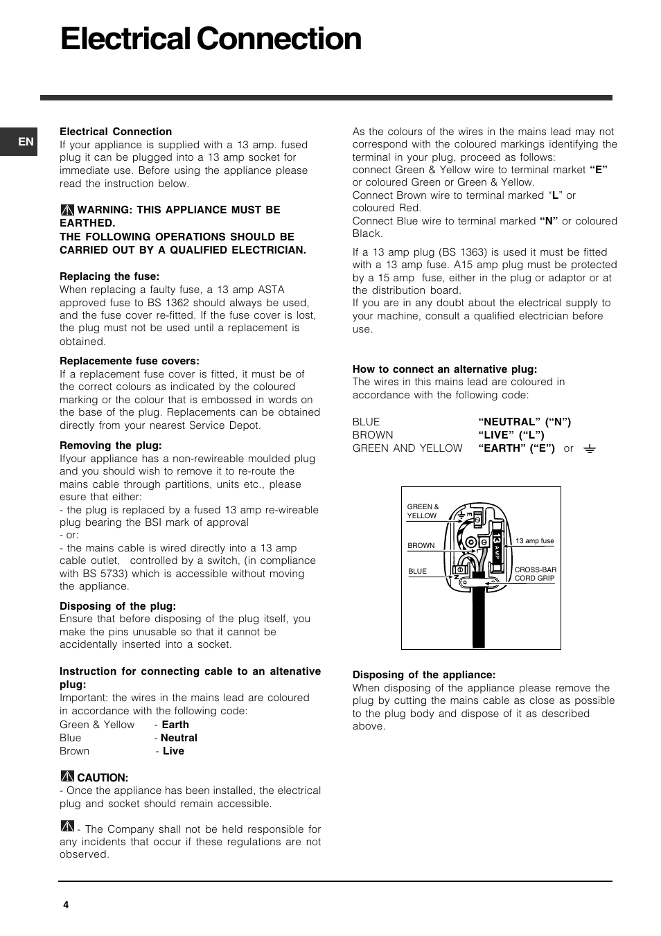 Electrical connection | Indesit IDF125S User Manual | Page 4 / 12