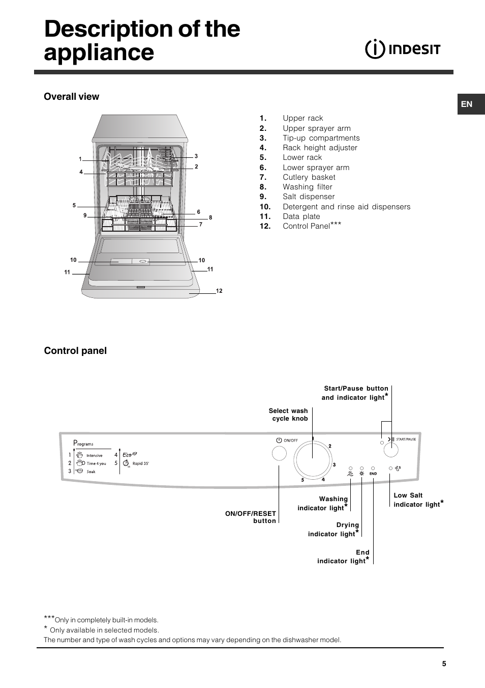 Description of the appliance | Indesit IDF125S User Manual | Page 5 / 12
