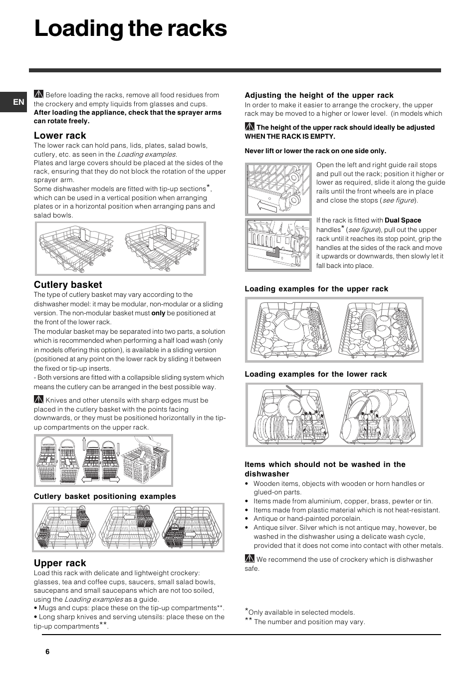 Loading the racks, Lower rack, Cutlery basket | Upper rack | Indesit IDF125S User Manual | Page 6 / 12