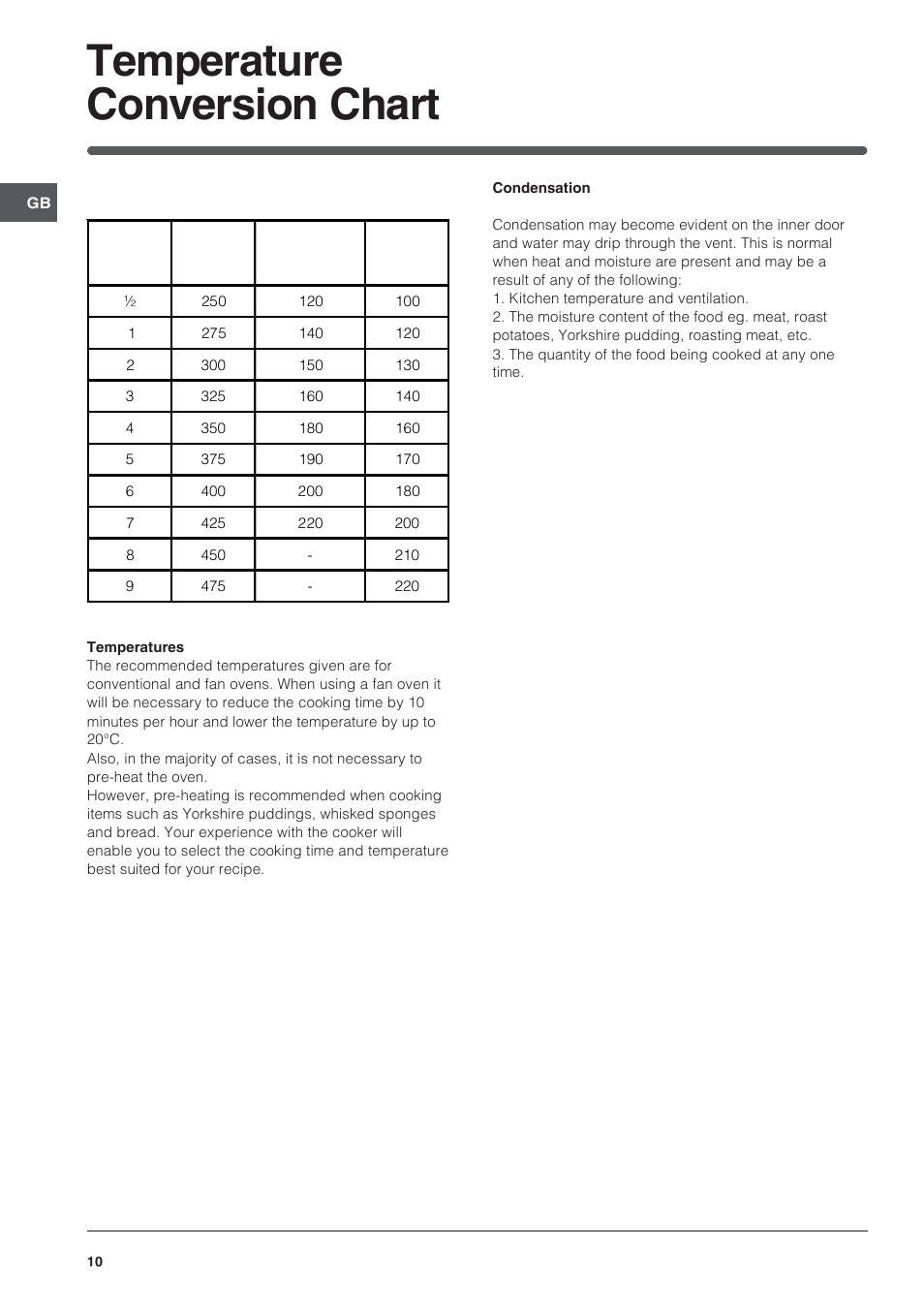 Temperature conversion chart | Indesit KDP60CS User Manual | Page 10 / 28