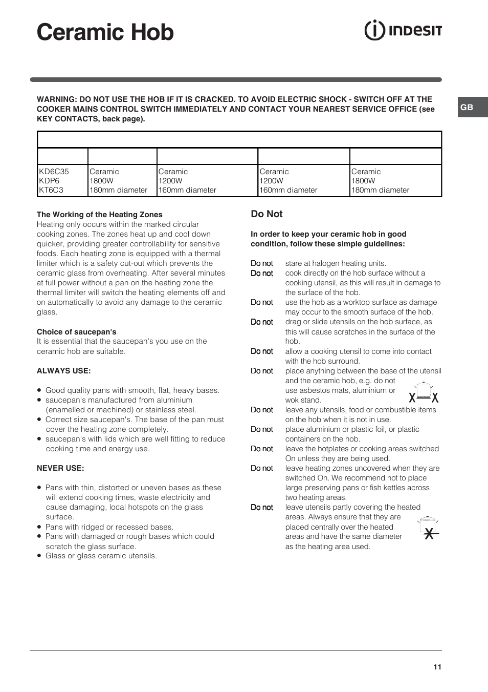 Ceramic hob | Indesit KDP60CS User Manual | Page 11 / 28