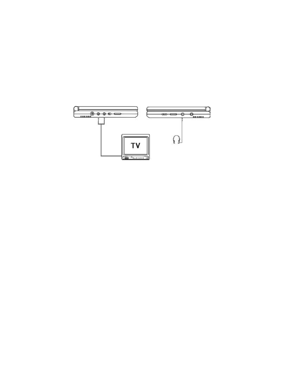 Audiovox D1805 User Manual | Page 28 / 33