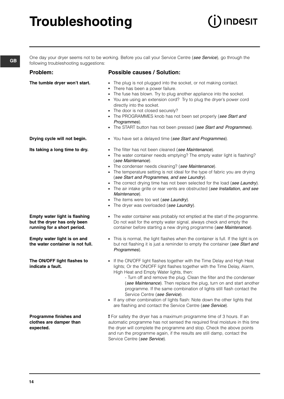 Troubleshooting, Problem, Possible causes / solution | Indesit ISL70C After 29 Apr 06 User Manual | Page 13 / 15