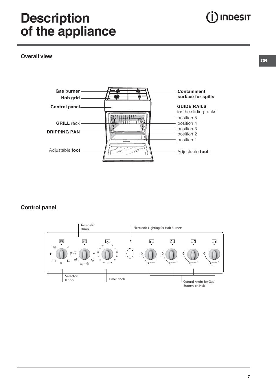 Description of the appliance | Indesit IS60D1X User Manual | Page 7 / 16