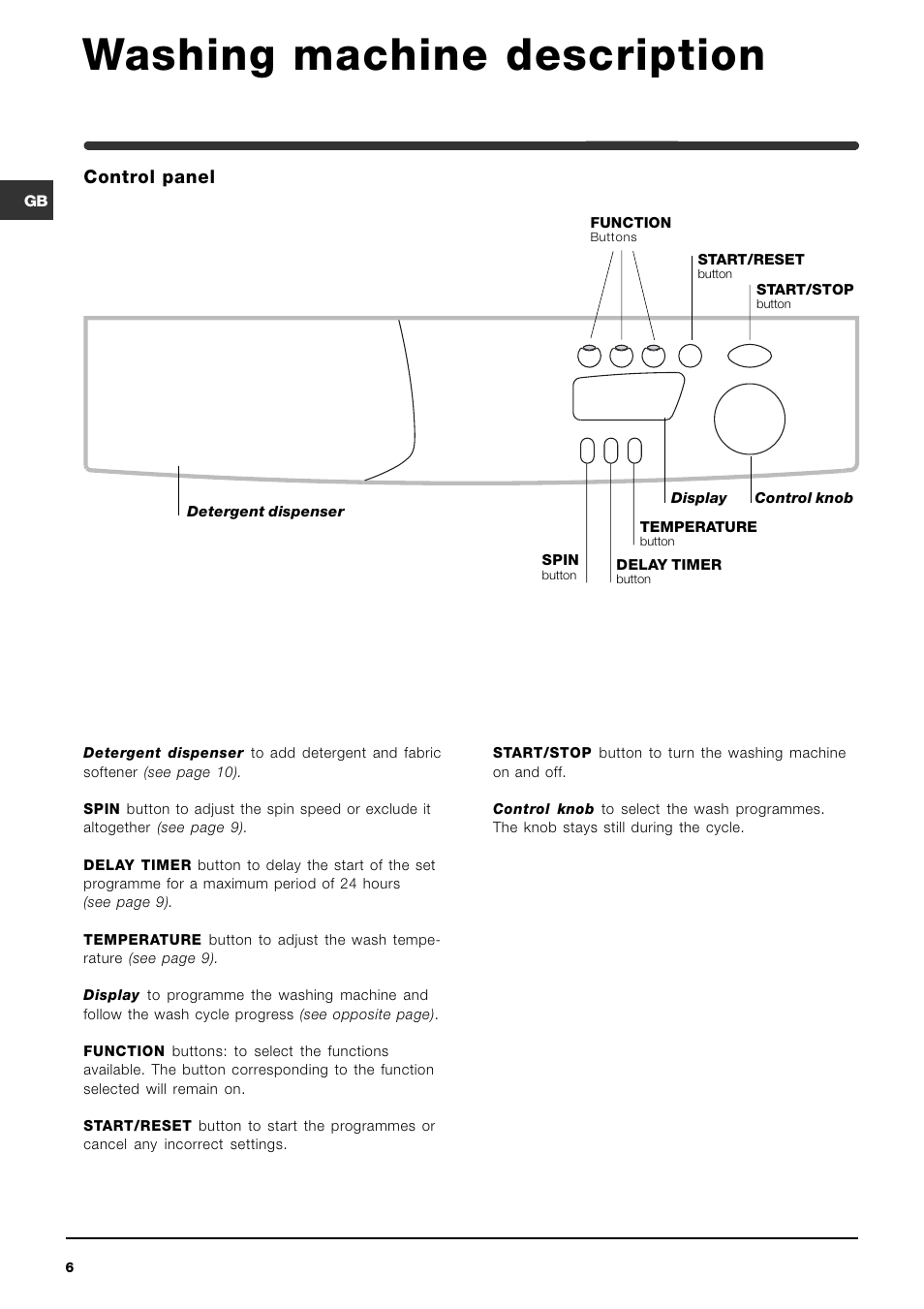 Washing machine description, Control panel | Indesit WIXXE127 Italian built variant User Manual | Page 6 / 16