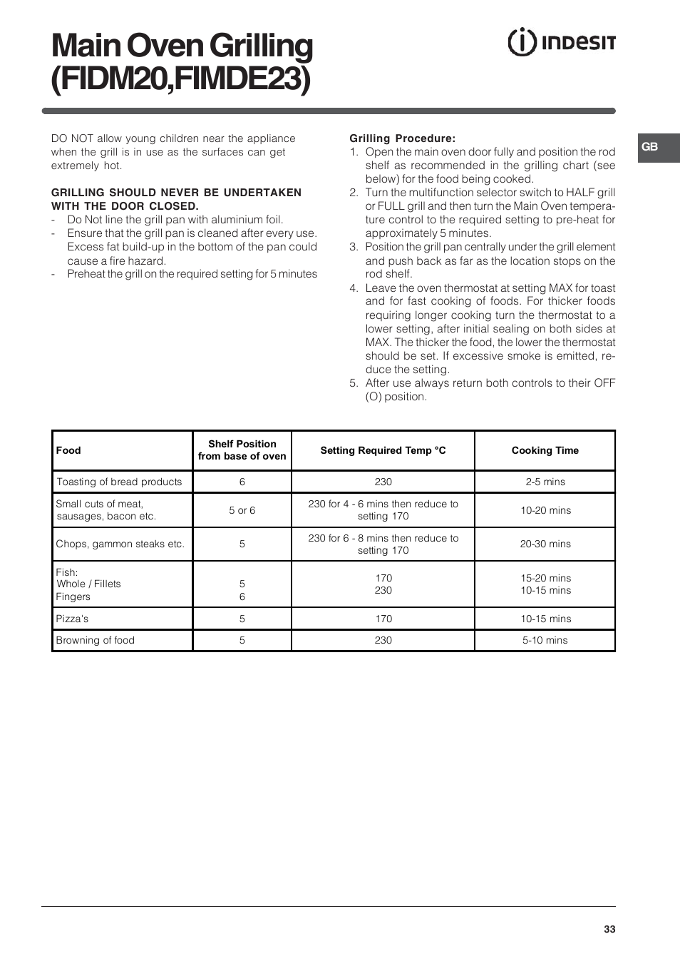 Main oven grilling (fidm20,fimde23) | Indesit BIMDS23IXGB User Manual | Page 33 / 40