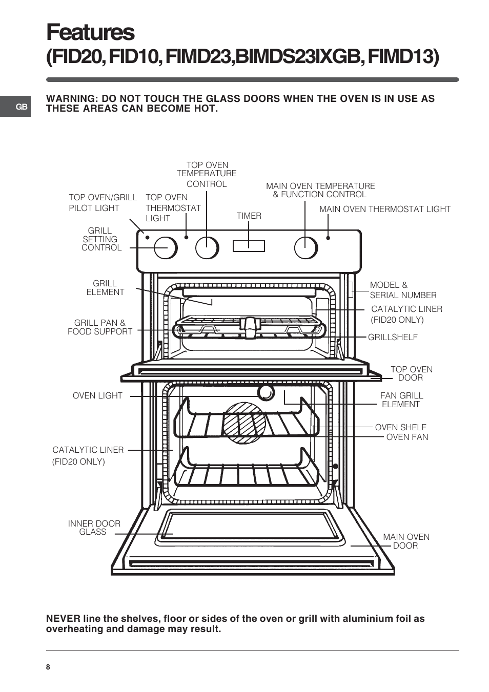 Features | Indesit BIMDS23IXGB User Manual | Page 8 / 40