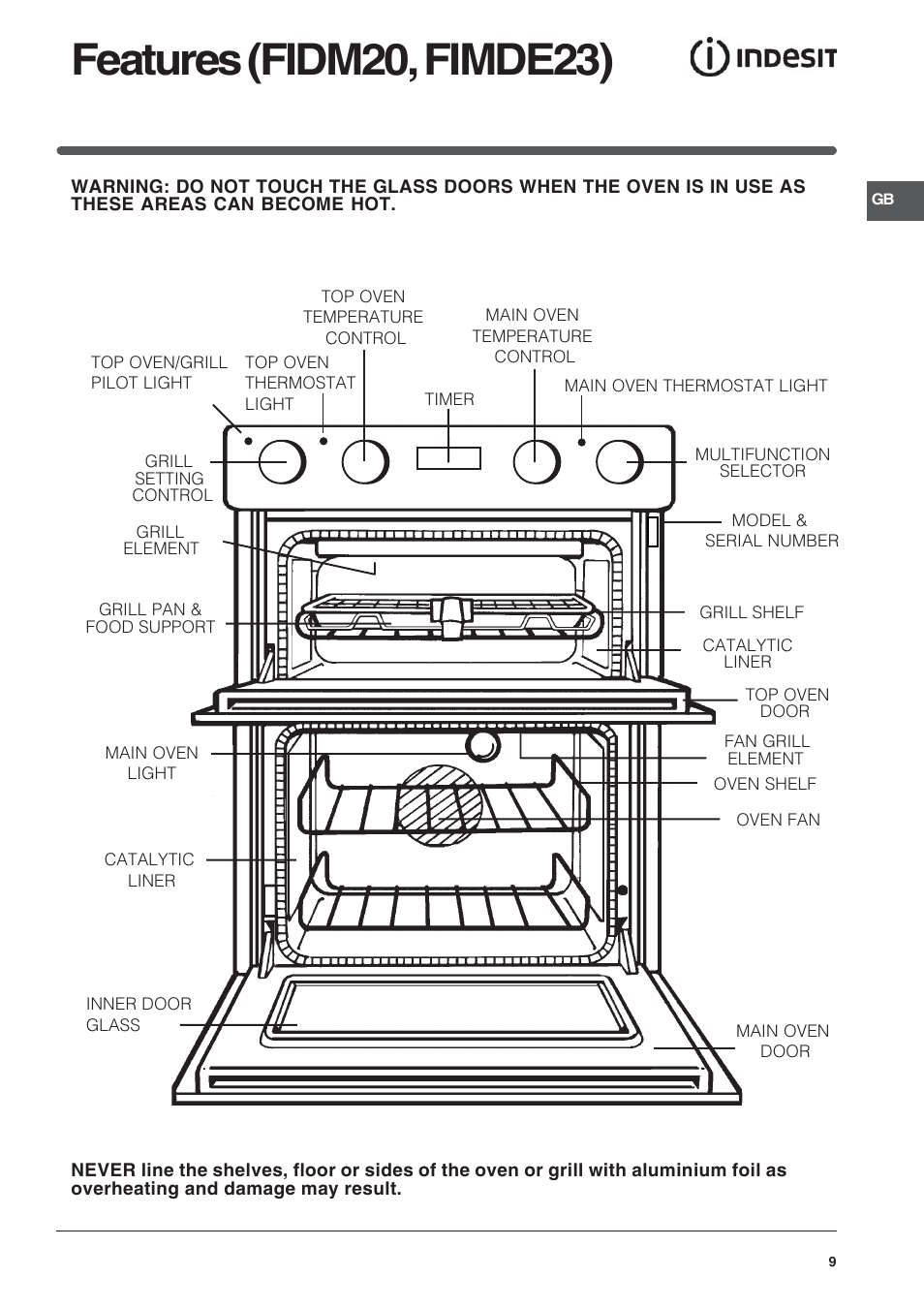 Features (fidm20, fimde23) | Indesit BIMDS23IXGB User Manual | Page 9 / 40