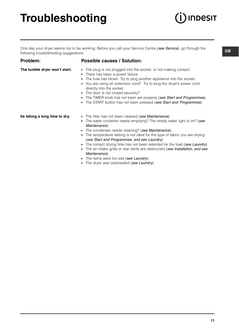 Troubleshooting, Problem, Possible causes / solution | Indesit IS70CUK User Manual | Page 11 / 12