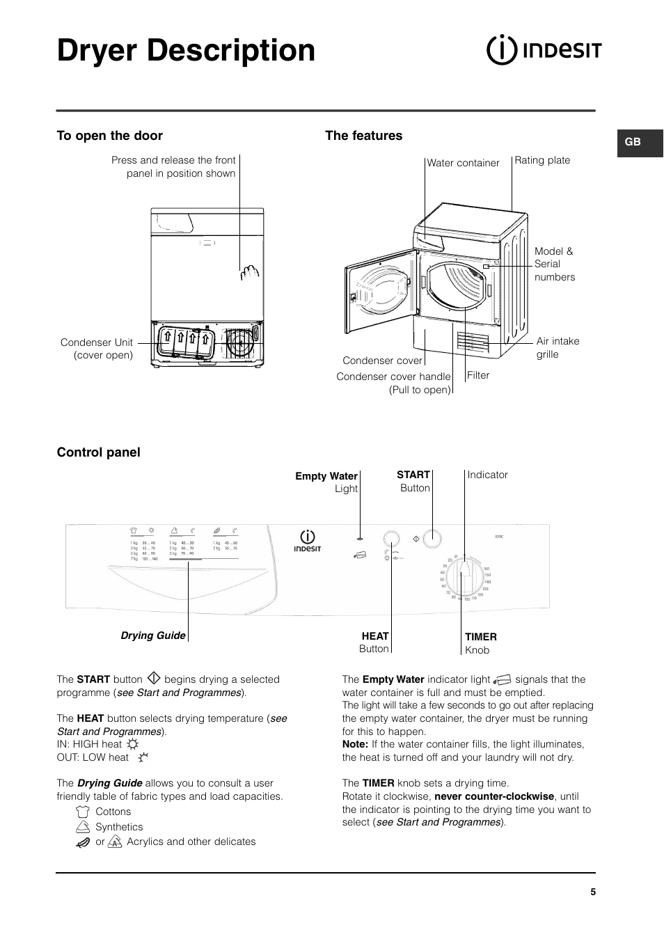 Dryer description | Indesit IS70CUK User Manual | Page 5 / 12