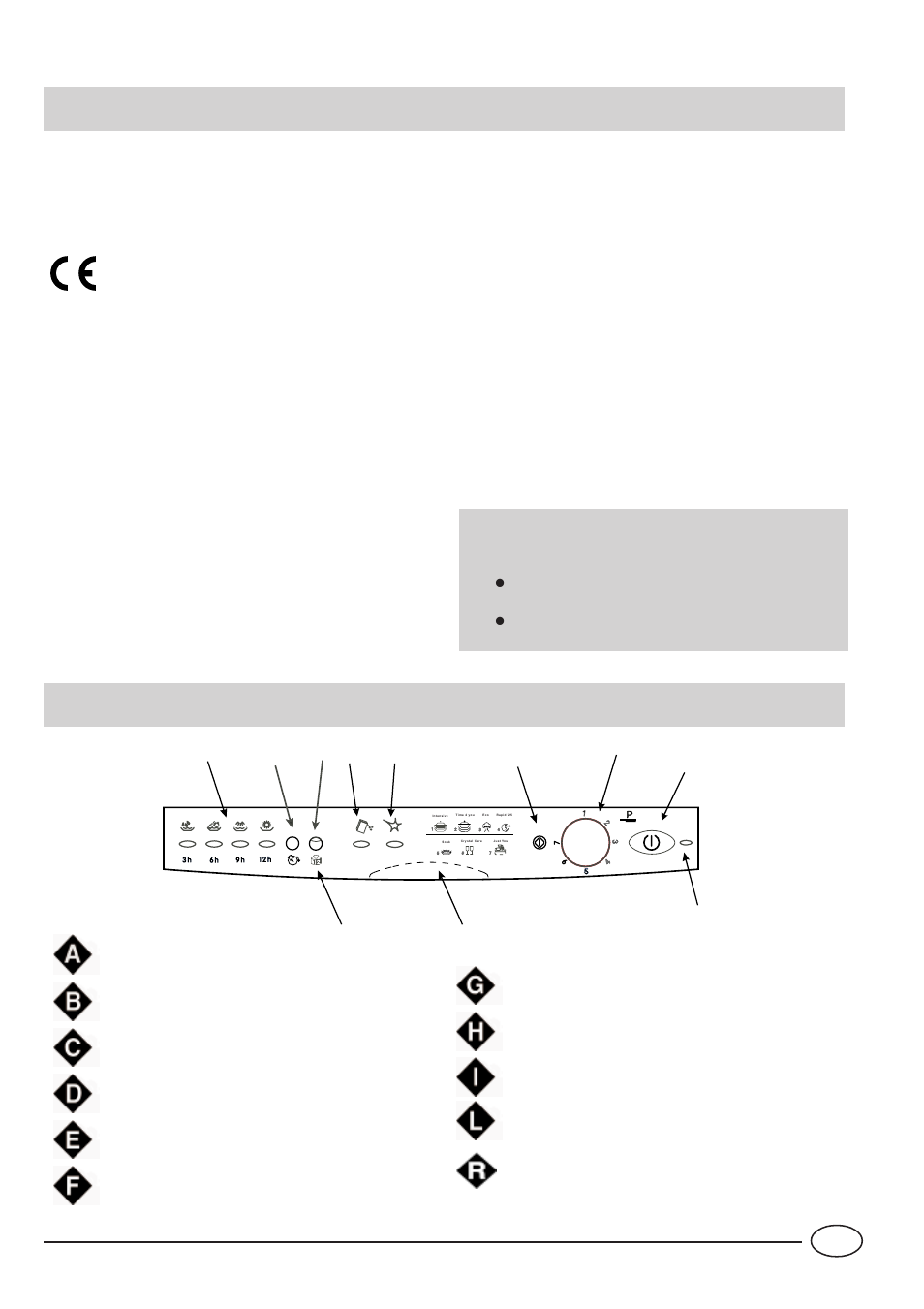 Safety is a good habit to get into, Close-up view (control panel) | Indesit IDL700UK-2 User Manual | Page 3 / 16