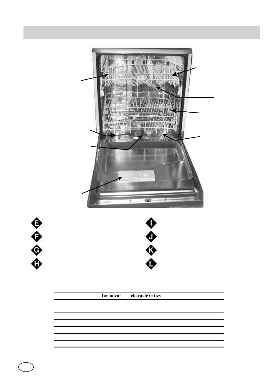 Close-up view (interior) | Indesit IDL700UK-2 User Manual | Page 4 / 16
