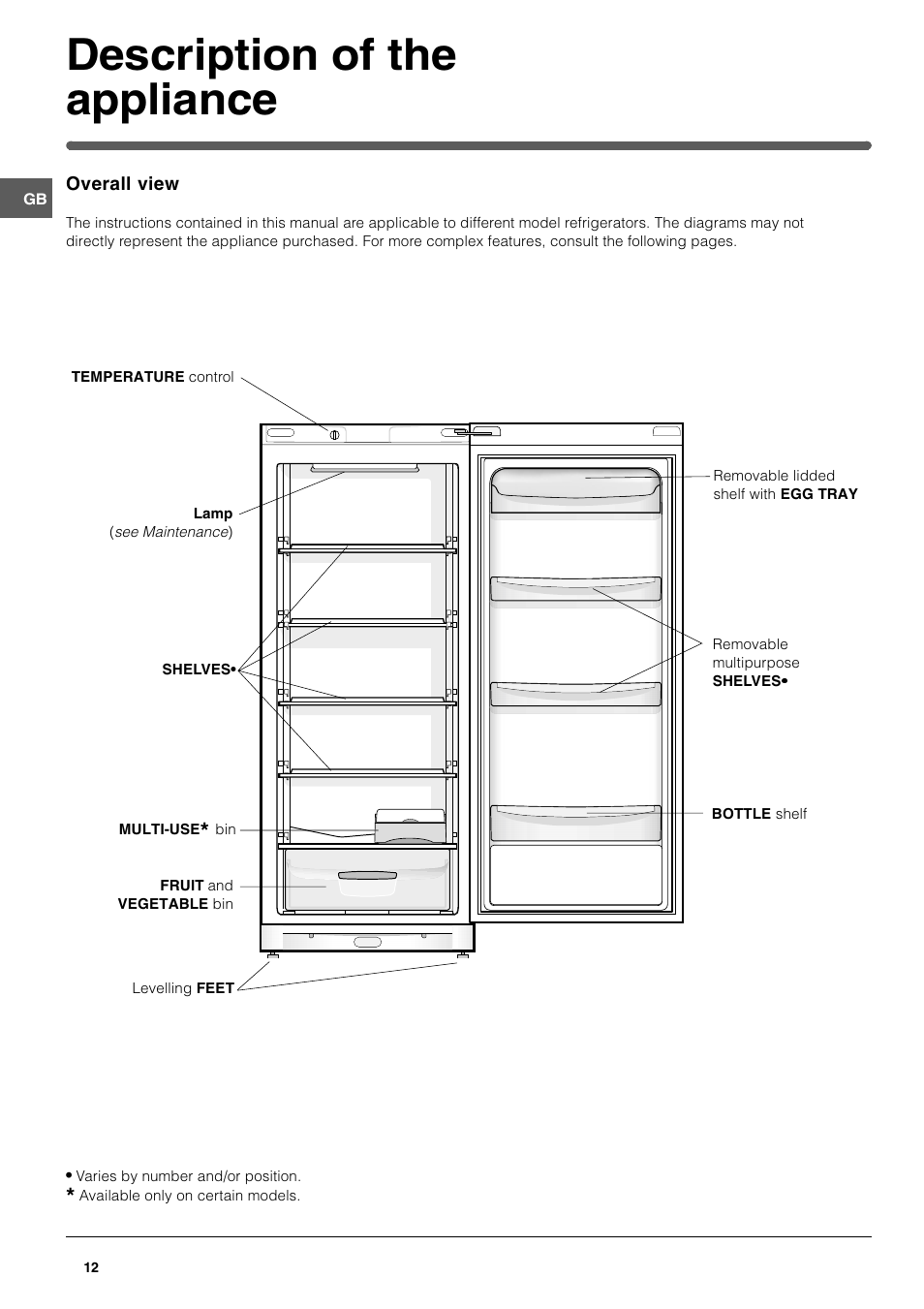 Description of the appliance | Indesit SAN400 I GB F D NL ES User Manual | Page 12 / 48