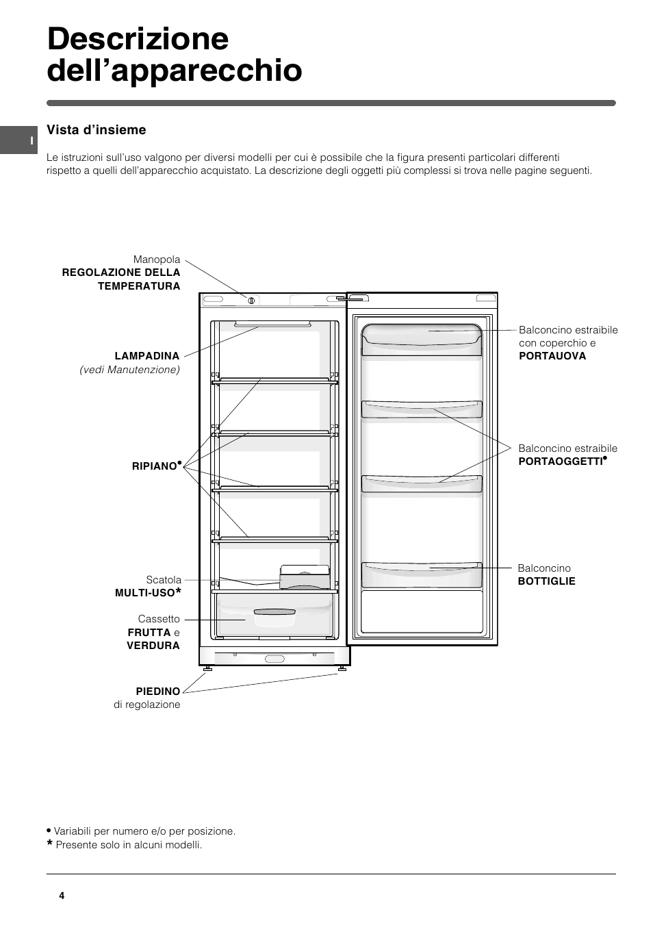 Descrizione dellapparecchio | Indesit SAN400 I GB F D NL ES User Manual | Page 4 / 48