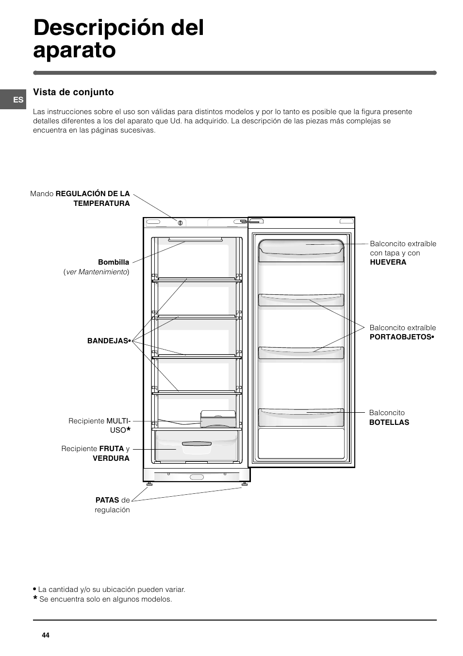 Descripción del aparato | Indesit SAN400 I GB F D NL ES User Manual | Page 44 / 48