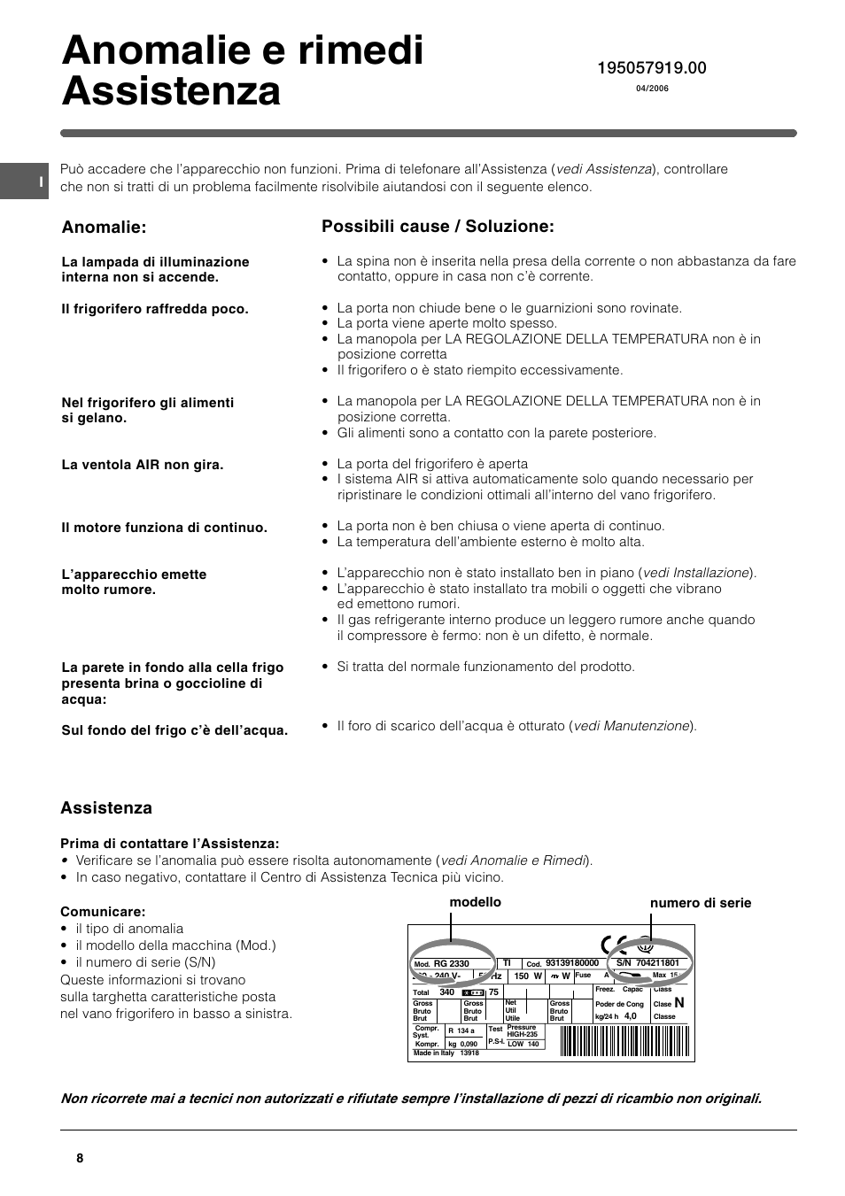 Anomalie e rimedi assistenza, Possibili cause / soluzione, Anomalie | Assistenza | Indesit SAN400 I GB F D NL ES User Manual | Page 8 / 48