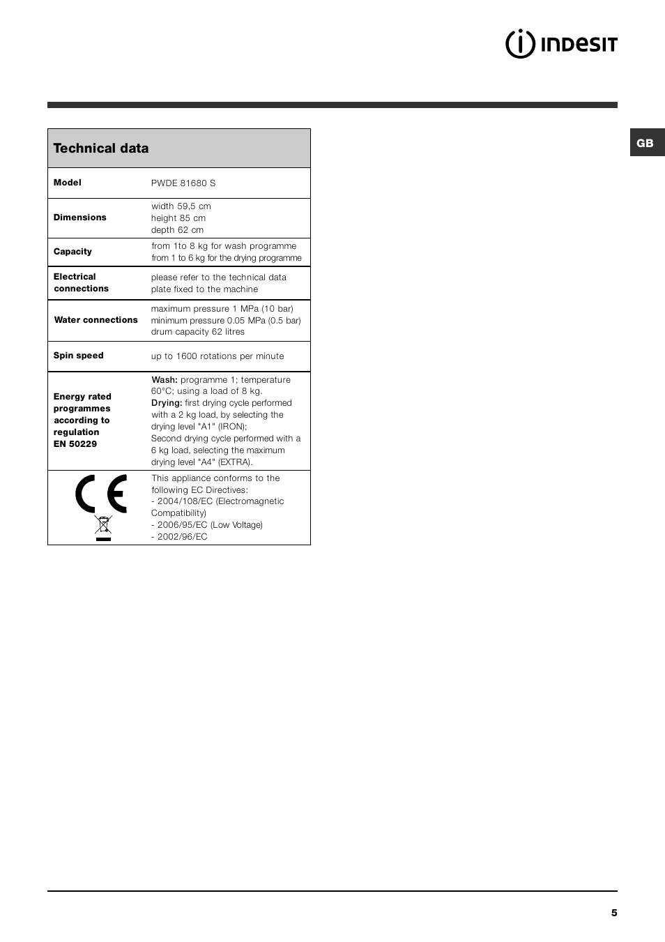 Technical data | Indesit PWDE81680SUK User Manual | Page 5 / 16