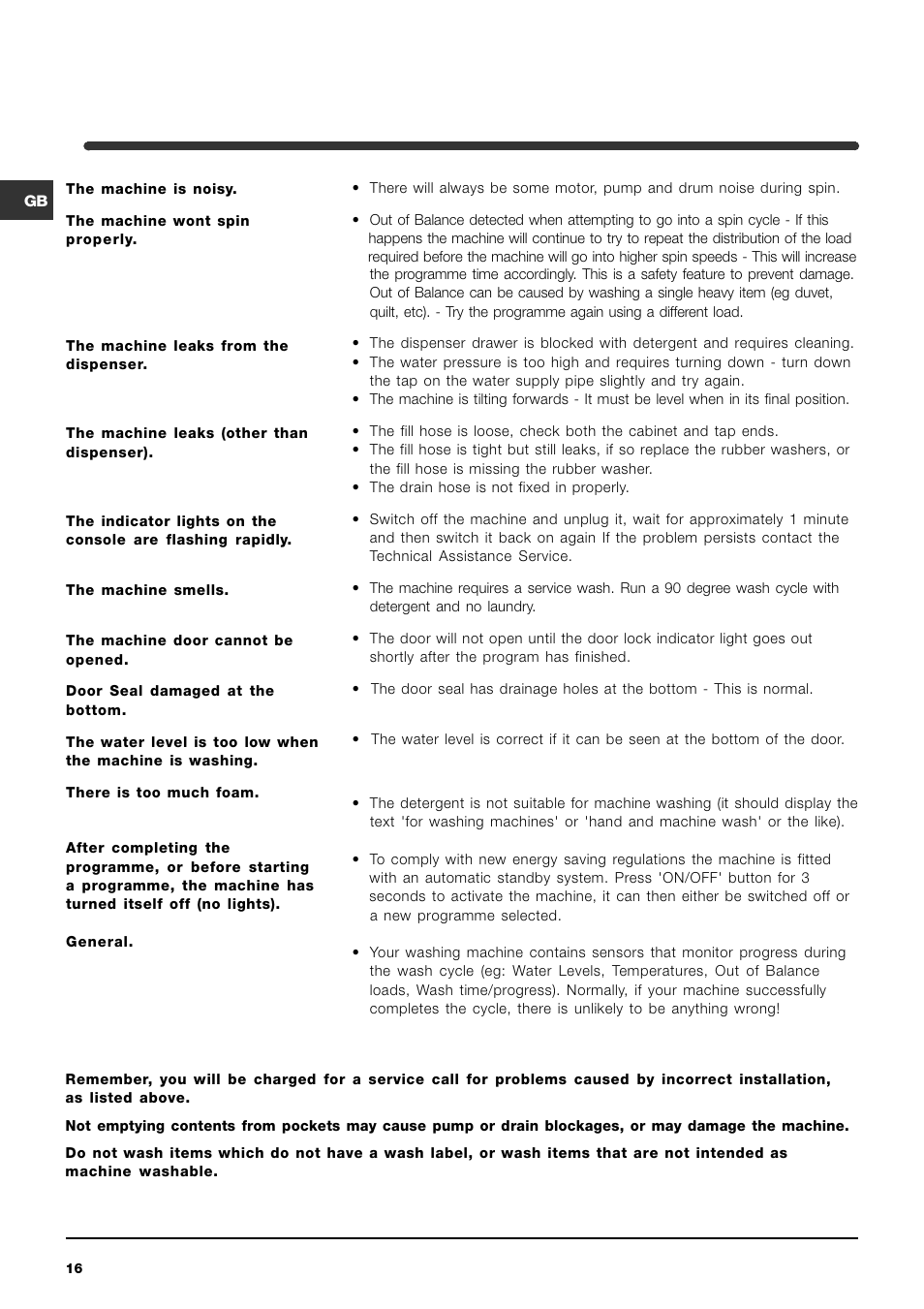 Indesit IWDE126UK User Manual | Page 16 / 20