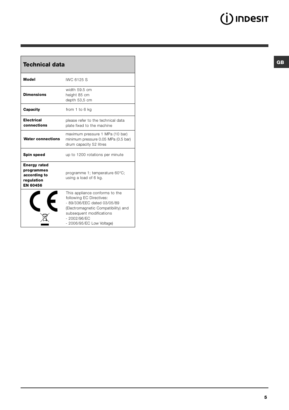 Technical data | Indesit IWC6125S User Manual | Page 5 / 16