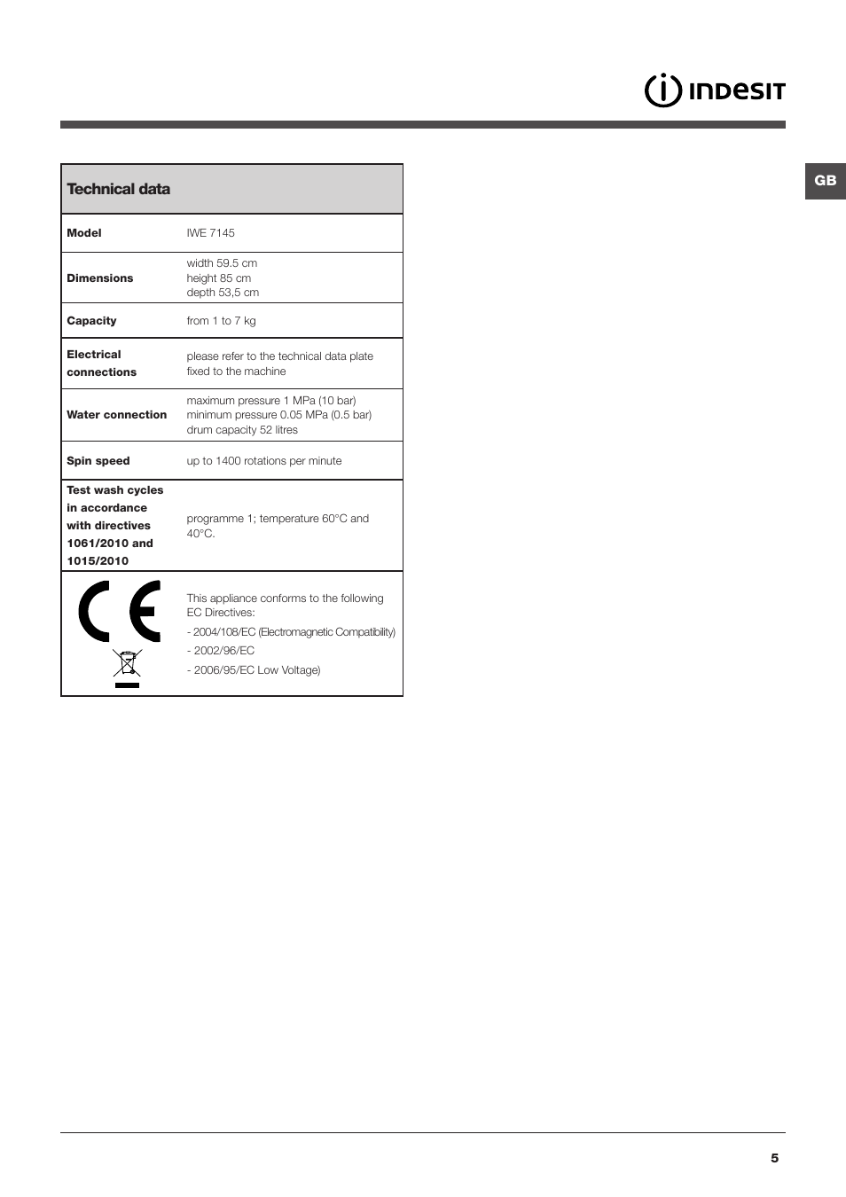 Technical data | Indesit IWE7145BUKE User Manual | Page 5 / 16