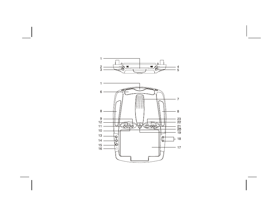 Controls and indicators diagram, On off auto, Au d io l r vi de o ir | Audiovox ADV200B User Manual | Page 4 / 35