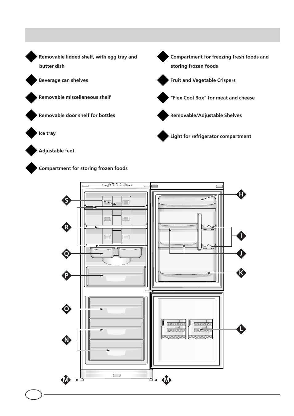 Indesit BA35FNF P UK User Manual | Page 6 / 20