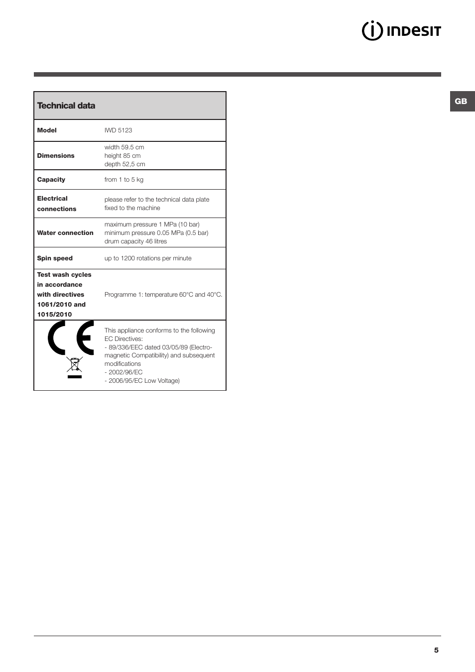 Technical data | Indesit IWD5123UKE User Manual | Page 5 / 16