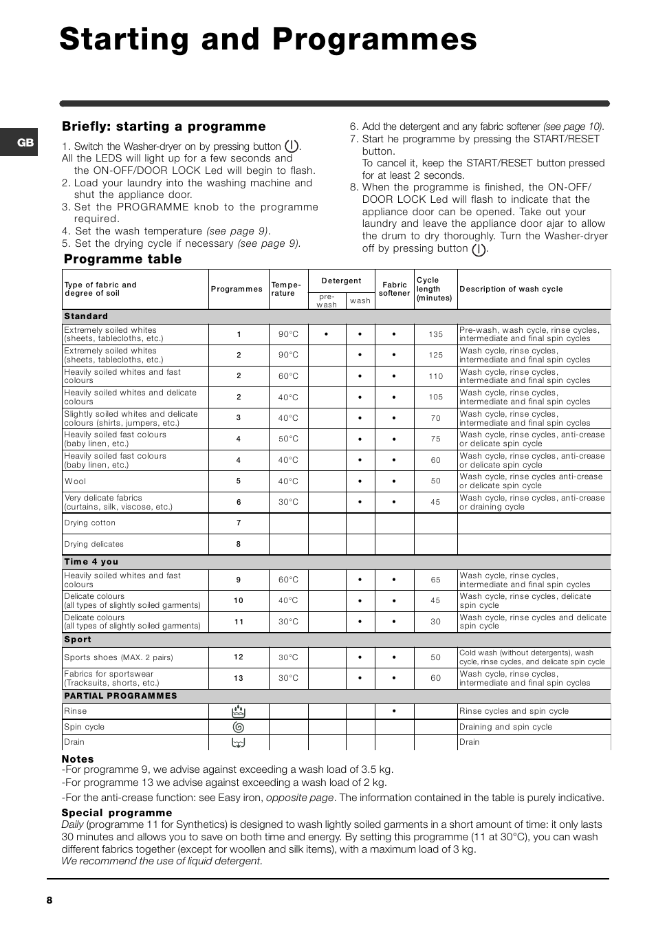 Starting and programmes, Programme table briefly: starting a programme | Indesit WIDL126SUK Hot & Cold Fill User Manual | Page 8 / 16