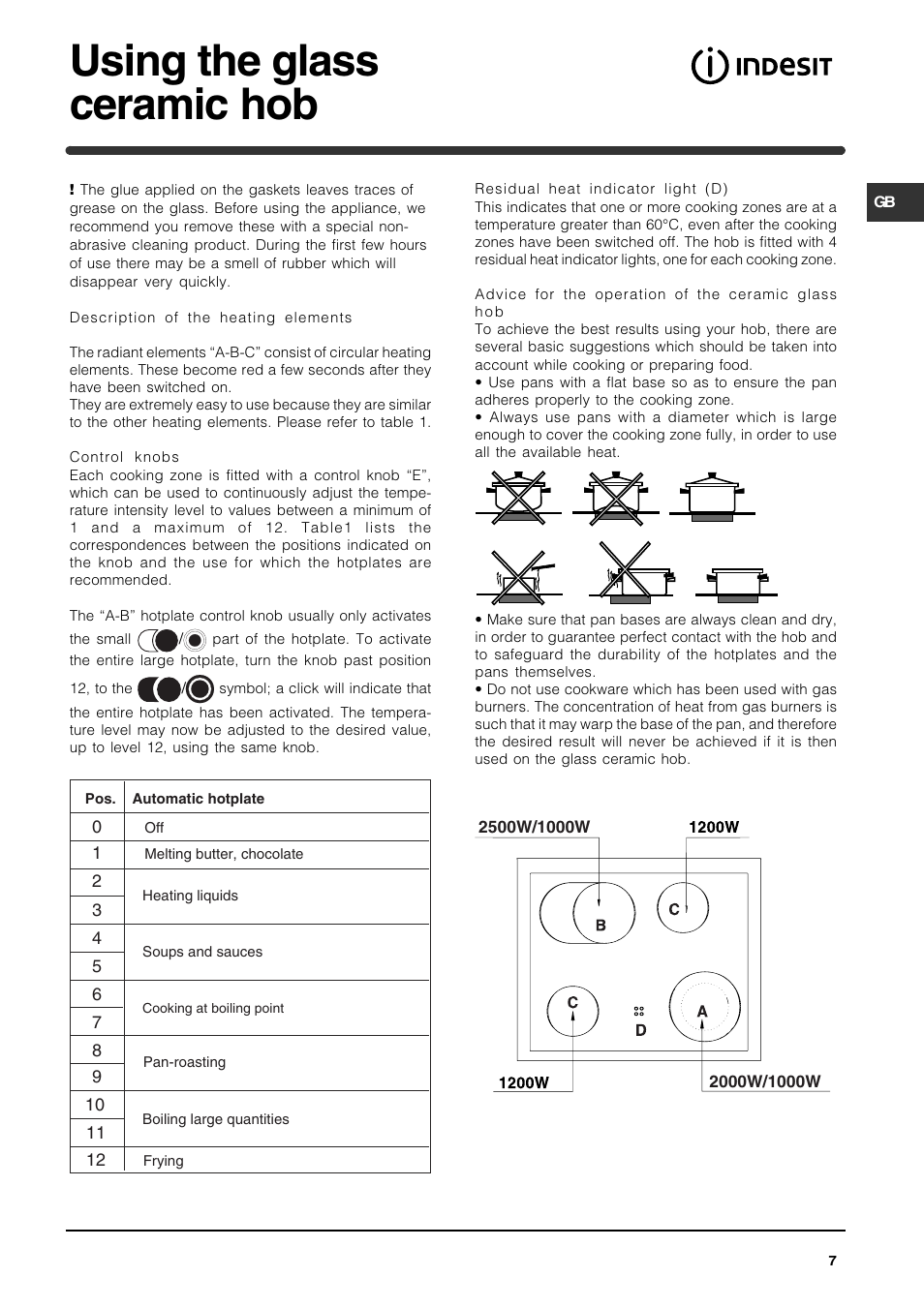 Using the glass ceramic hob | Indesit KP9C11SX-G User Manual | Page 7 / 12